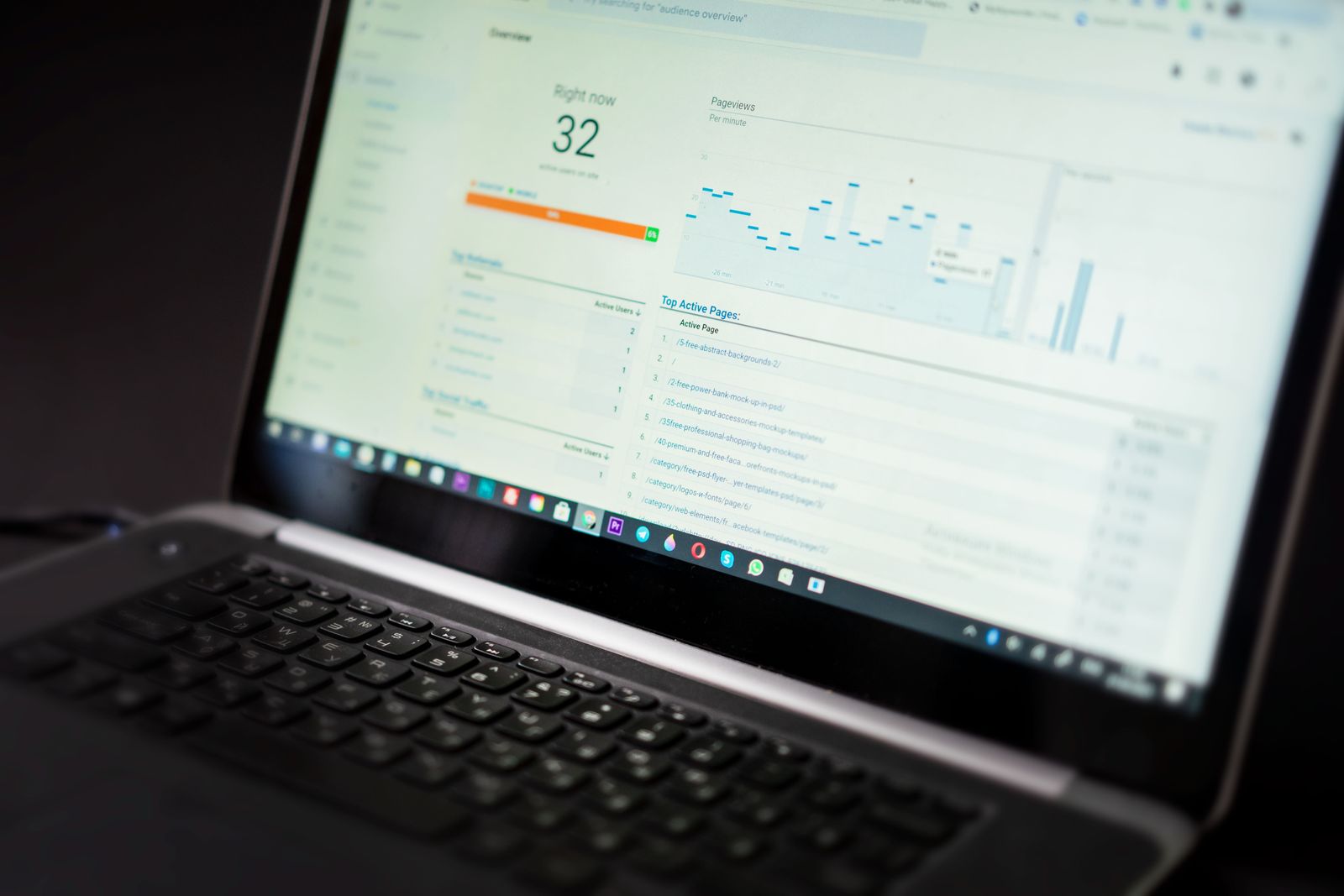 Laptop mit einem Auswertungs-Dashboard